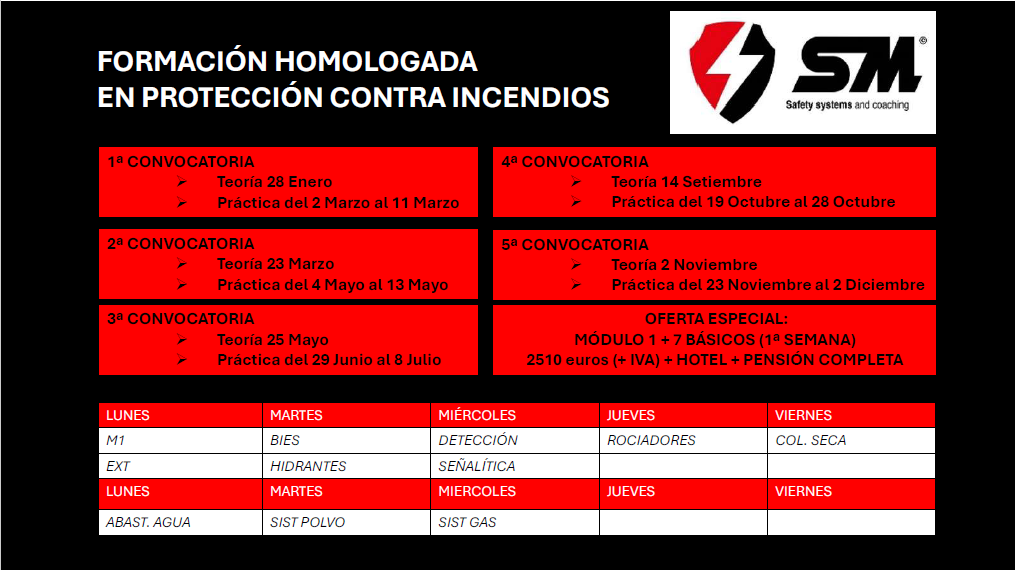 Nuevas convocatorias - Cursos homologados de protección contra incendios PCI